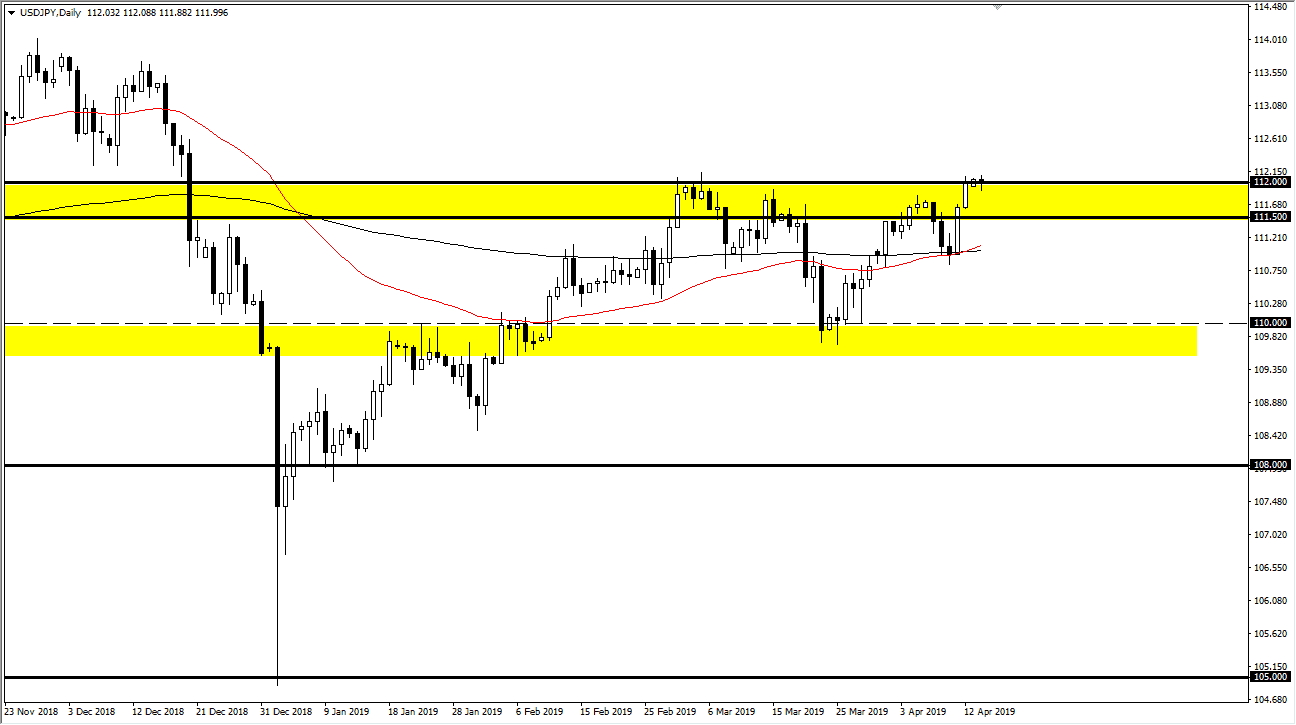 previsioni USD/JPY previsioni USD/JPY