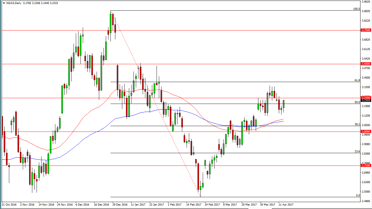 Natural gas Natural gas