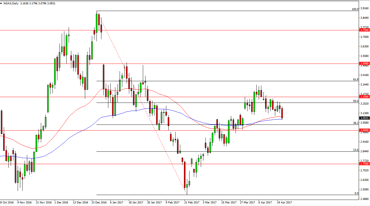 natural gas Natural gas