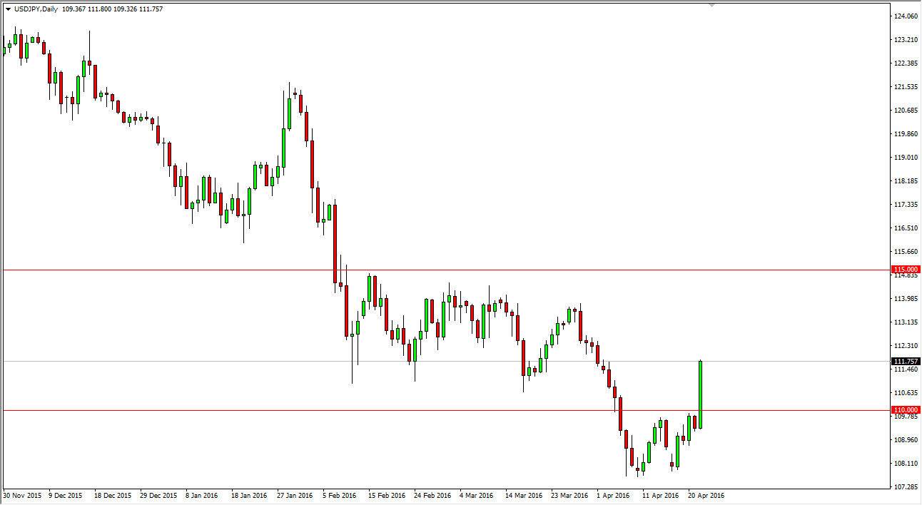 الرسم البياني لزوج الدولار الأمريكي/الين الياباني الرسم البياني لزوج الدولار الأمريكي/الين الياباني
