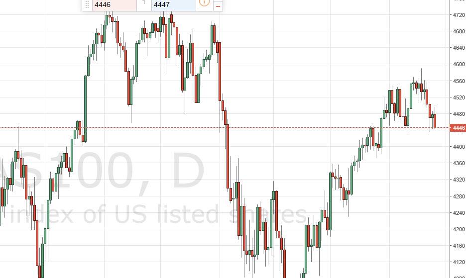 NASDAQ100- ناسداك NASDAQ100- ناسداك