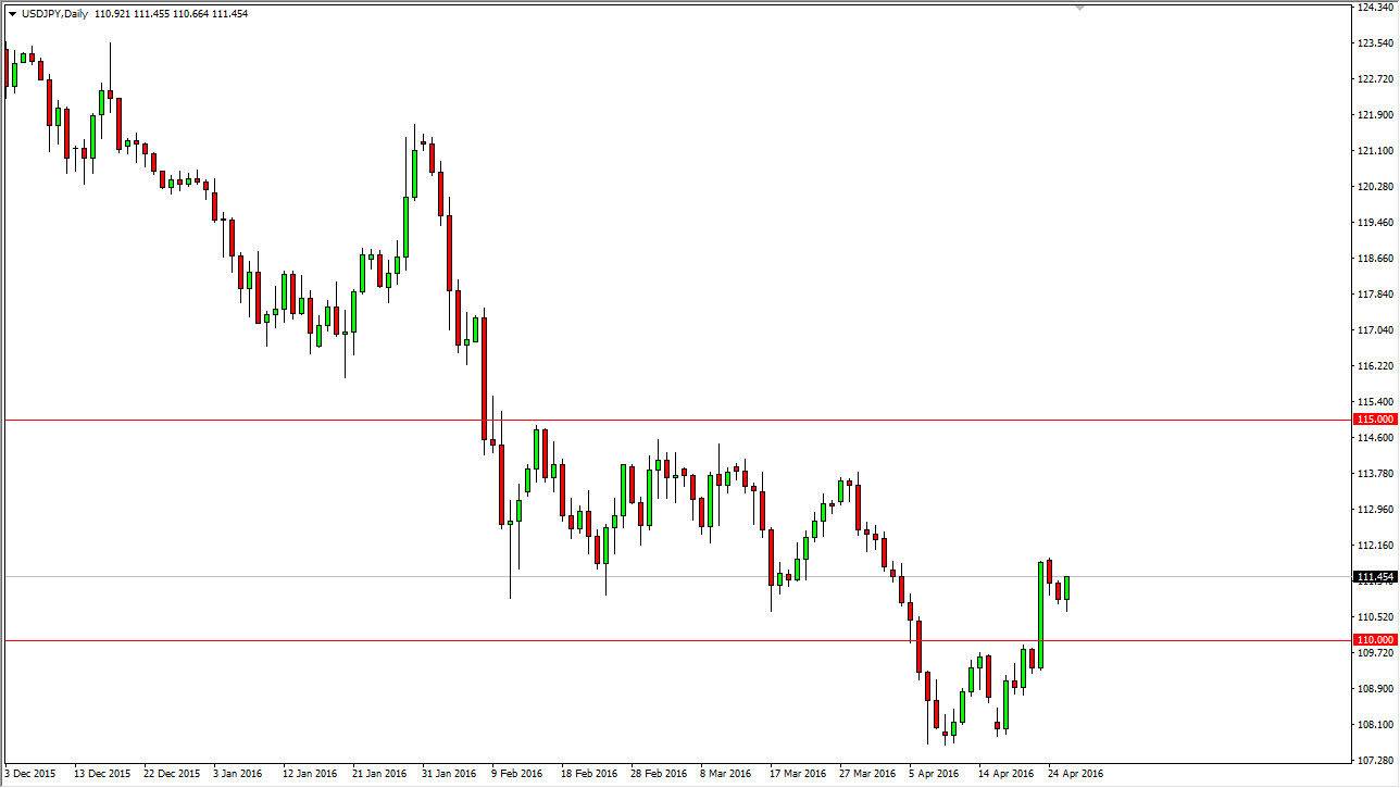 الرسم البياني لزوج الدولار الأمريكي/الين الياباني الرسم البياني لزوج الدولار الأمريكي/الين الياباني