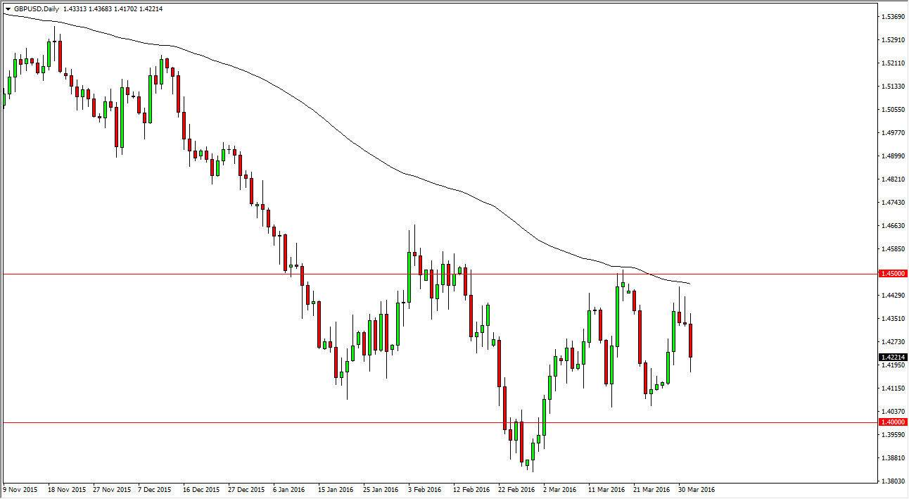 الرسم البياني لزوج الجنيه الإسترليني/الدولار الأمريكي الرسم البياني لزوج الجنيه الإسترليني/الدولار الأمريكي