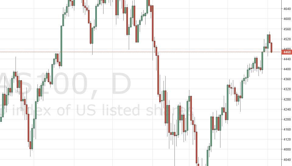 NASDAQ 100 NASDAQ 100