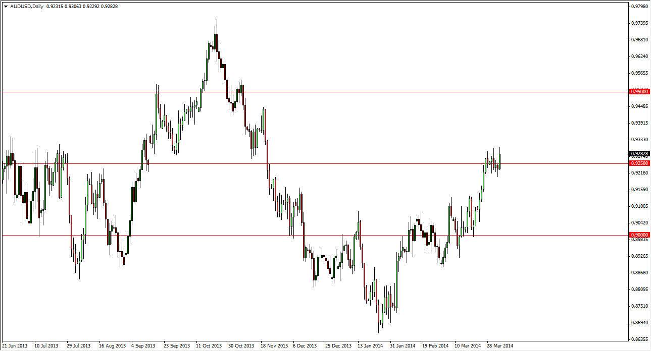 AUDUSD Daily AUDUSD Daily 4714