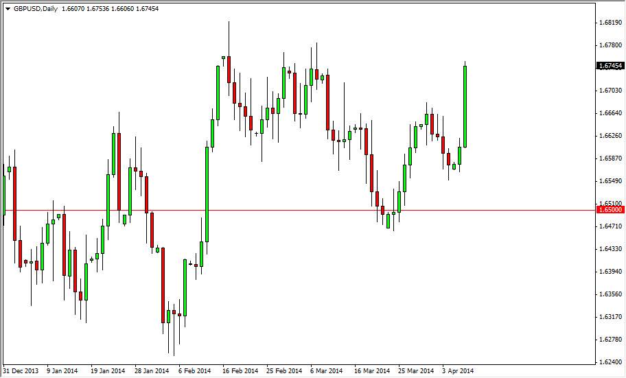 GBPUSD Daily GBPUSD Daily 4914