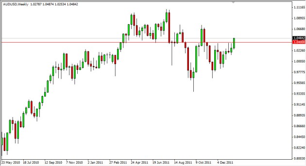 الرسم البياني الأسبوعي لزوج الأسترالي/الأمريكي، يناير 23، 2012