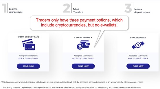 Ardu Prime Deposits Ardu Prime Deposits