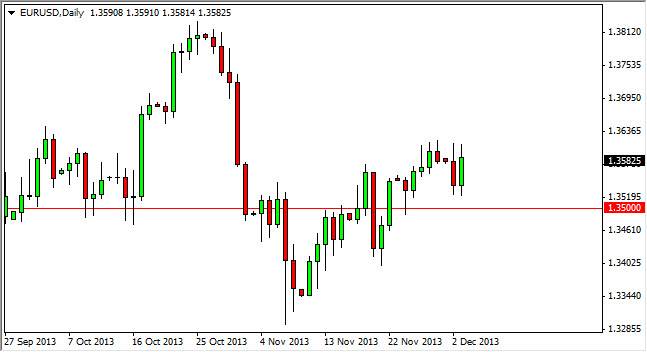 EURUSD Daily Outlook- Dec. 4, 2013 EURUSD Daily Outlook- Dec. 4, 2013