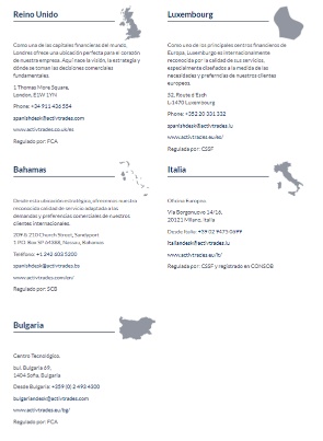 Reguladores de Activtrades Reguladores de Activtrades