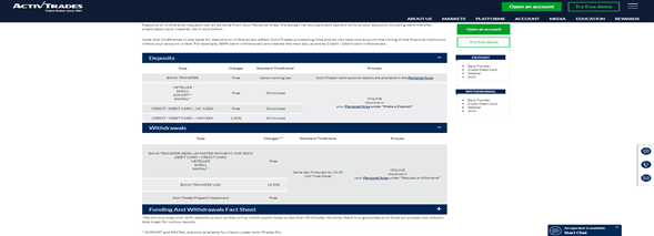 Depósitos y Retiros de ActivTrades Depósitos y Retiros de ActivTrades