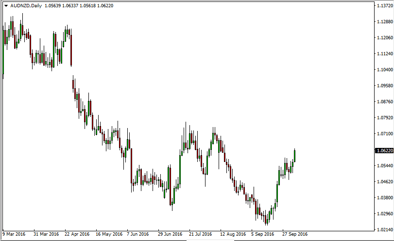 AUDNZD Grafik  6 Ekim 2016