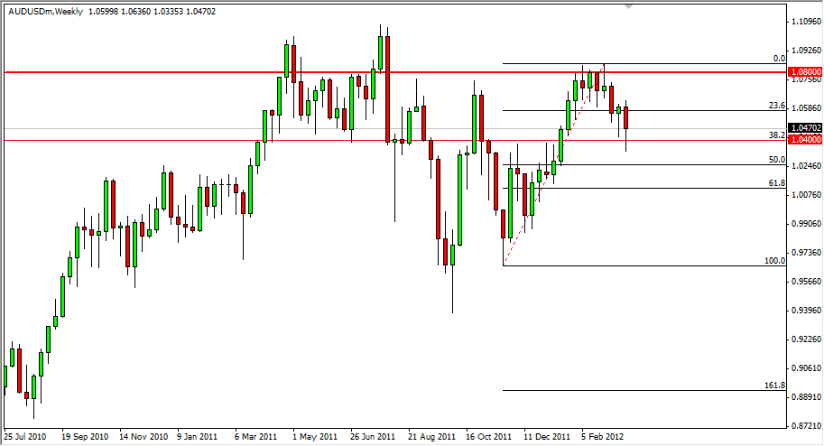 AUD/USD Weekly 3/26/12