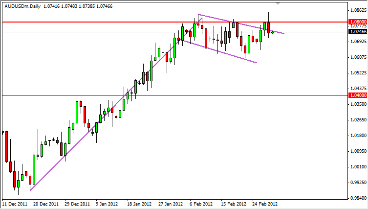 AUD/USD Daily 3/1/12