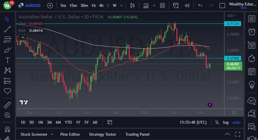 Pronóstico del AUD/USD 
