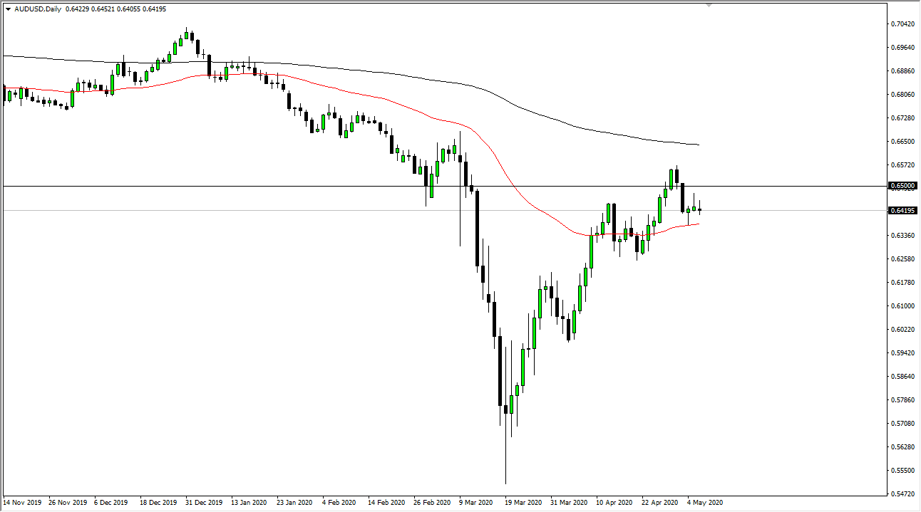 الرسم البياني اليومي لزوج الدولار الأسترالي/الدولار الأمريكي الرسم البياني اليومي لزوج الدولار الأسترالي/الدولار الأمريكي