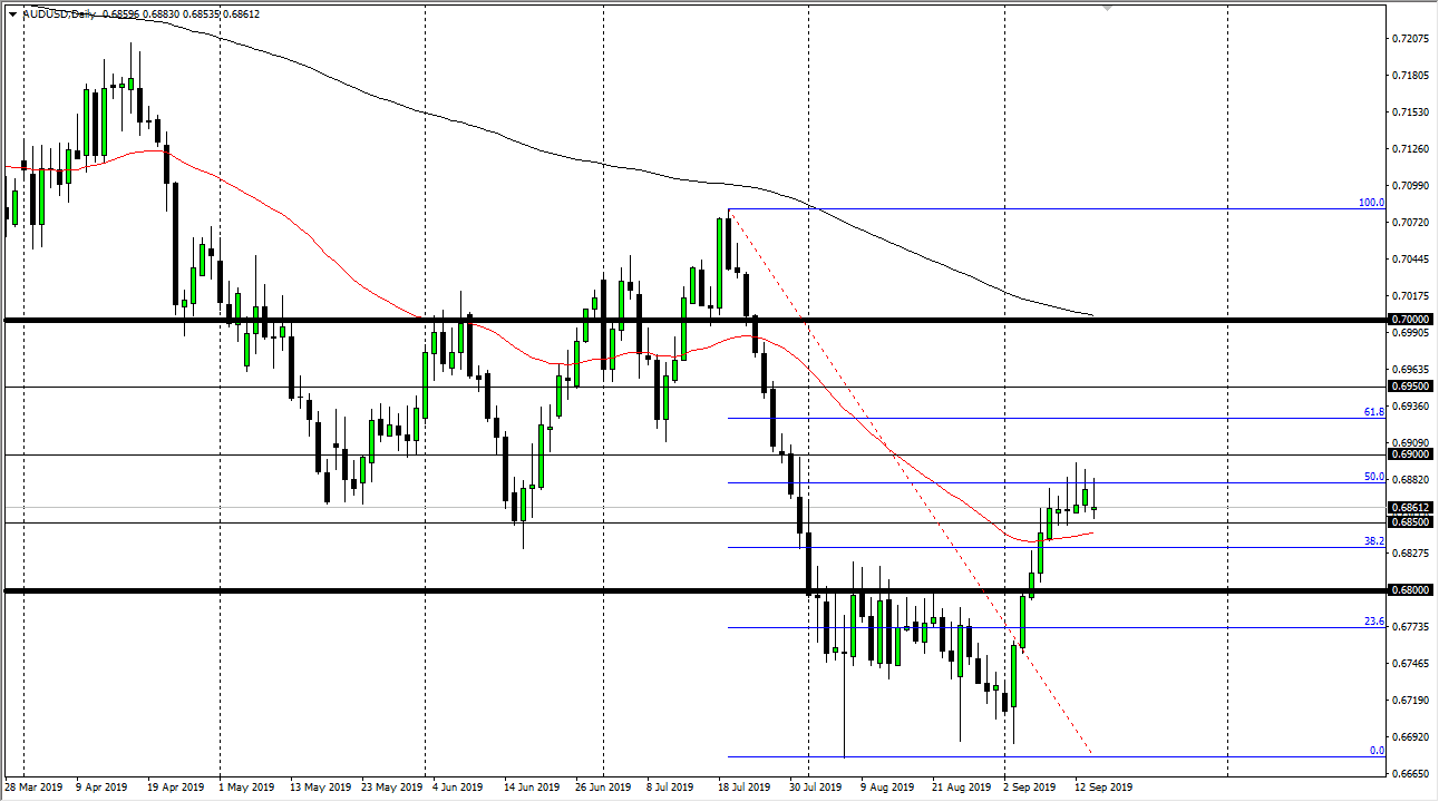 الرسم البياني اليومي لزوج الدولار الأسترالي/الدولار الأمريكي الرسم البياني اليومي لزوج الدولار الأسترالي/الدولار الأمريكي