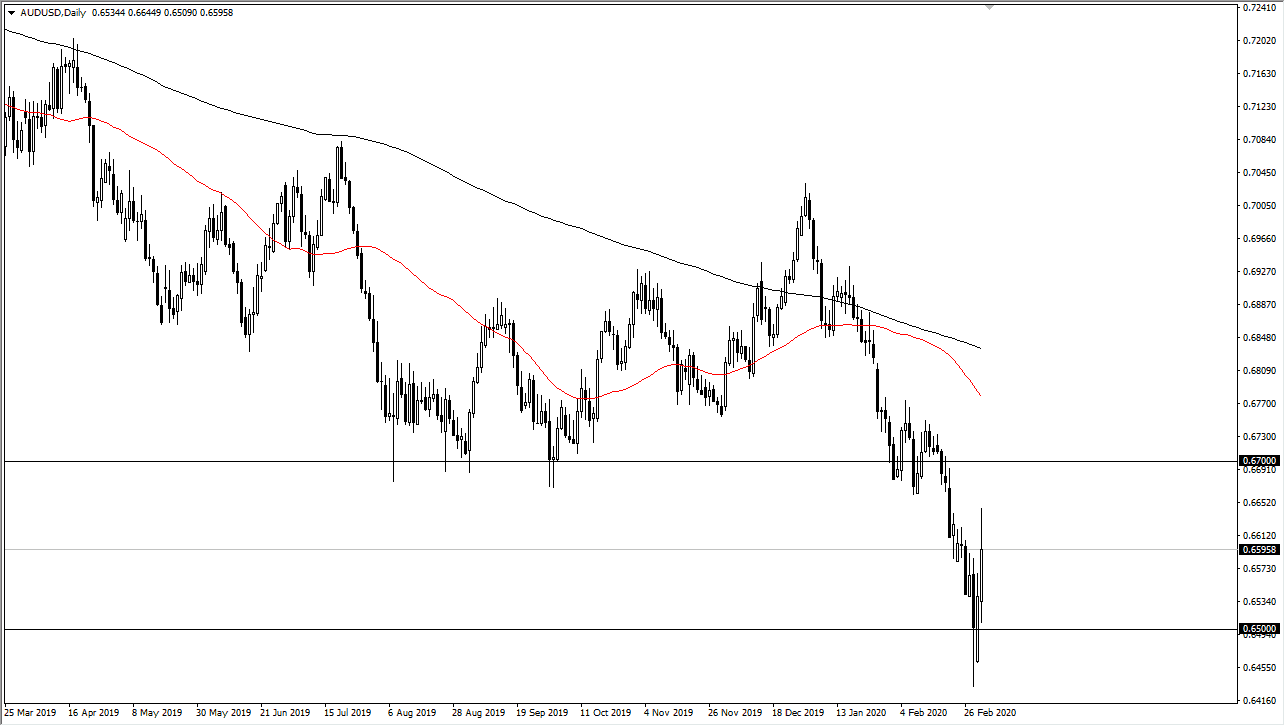 الرسم البياني اليومي لزوج الدولار الأسترالي/الدولار الأمريكي
