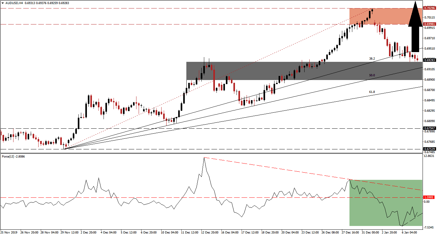 img-responsive center
