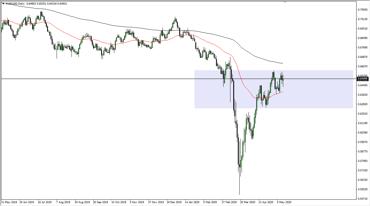 الرسم البياني اليومي لزوج الدولار الأسترالي/الدولار الأمريكي الرسم البياني اليومي لزوج الدولار الأسترالي/الدولار الأمريكي