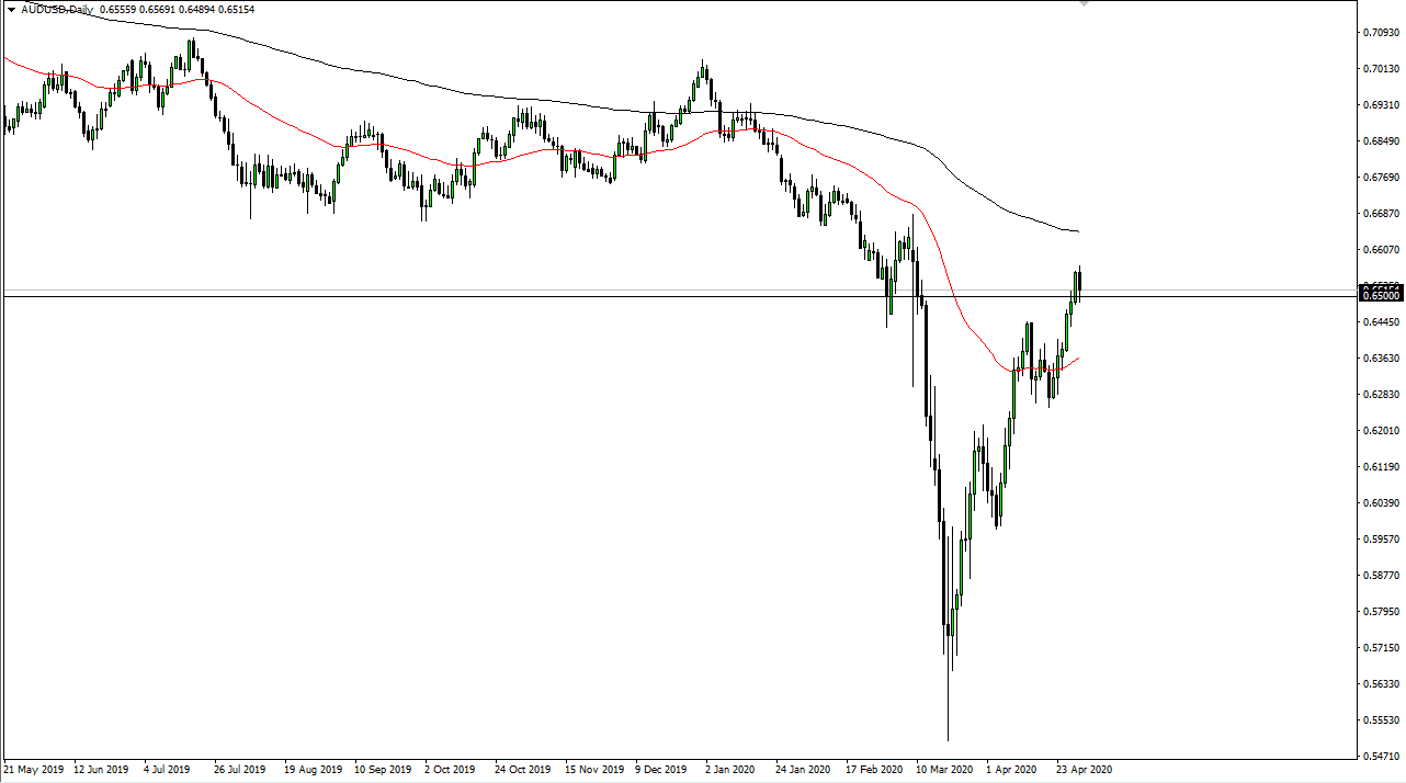 الرسم البياني اليومي لزوج الدولار الأسترالي/الدولار الأمريكي الرسم البياني اليومي لزوج الدولار الأسترالي/الدولار الأمريكي