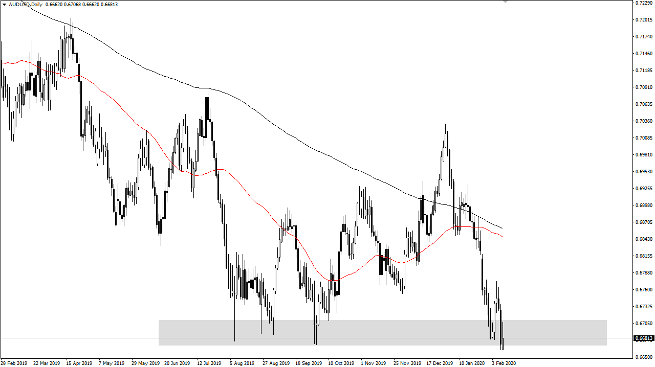 الرسم البياني اليومي لزوج الدولار الأسترالي/الدولار الأمريكي الرسم البياني اليومي لزوج الدولار الأسترالي/الدولار الأمريكي