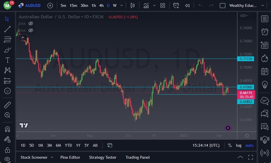 الرسم البياني اليومي لزوج الدولار الأسترالي/الدولار الأمريكي الرسم البياني اليومي لزوج الدولار الأسترالي/الدولار الأمريكي