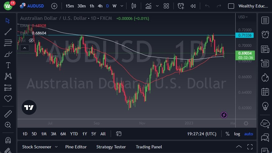 الرسم البياني اليومي لزوج الدولار الأسترالي/الدولار الأمريكي