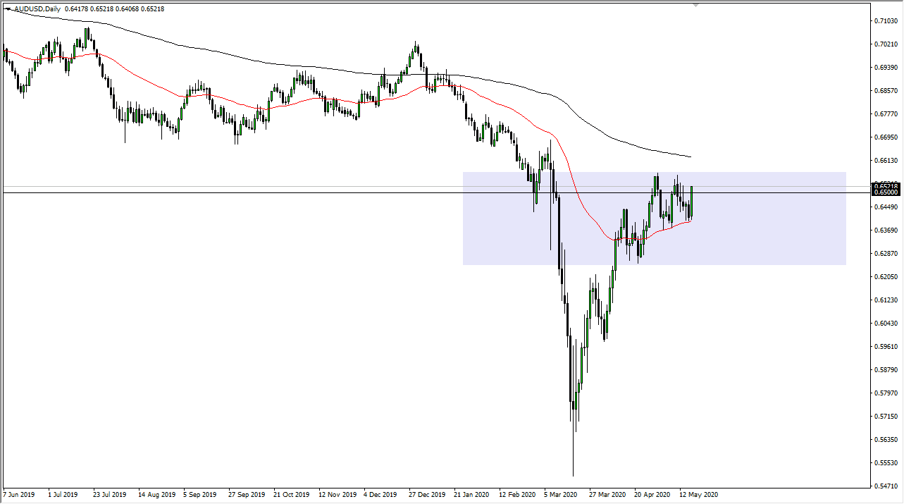 الرسم البياني اليومي لزوج الدولار الأسترالي/الدولار الأمريكي الرسم البياني اليومي لزوج الدولار الأسترالي/الدولار الأمريكي