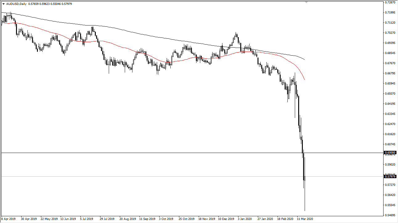 الرسم البياني اليومي لزوج الدولار الأسترالي/الدولار الأمريكي