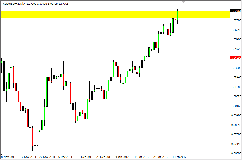 AUD/USD Daily Outlook Feb. 6, 2012 AUD/USD Daily Outlook Feb. 6, 2012