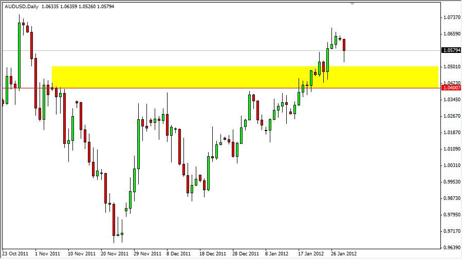 AUD/USD Daily Outlook Jan. 31, 2012 AUD/USD Daily Outlook Jan. 31, 2012
