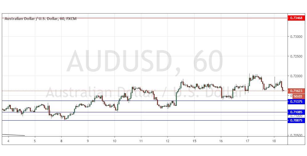 audusd0118042019 audusd0118042019