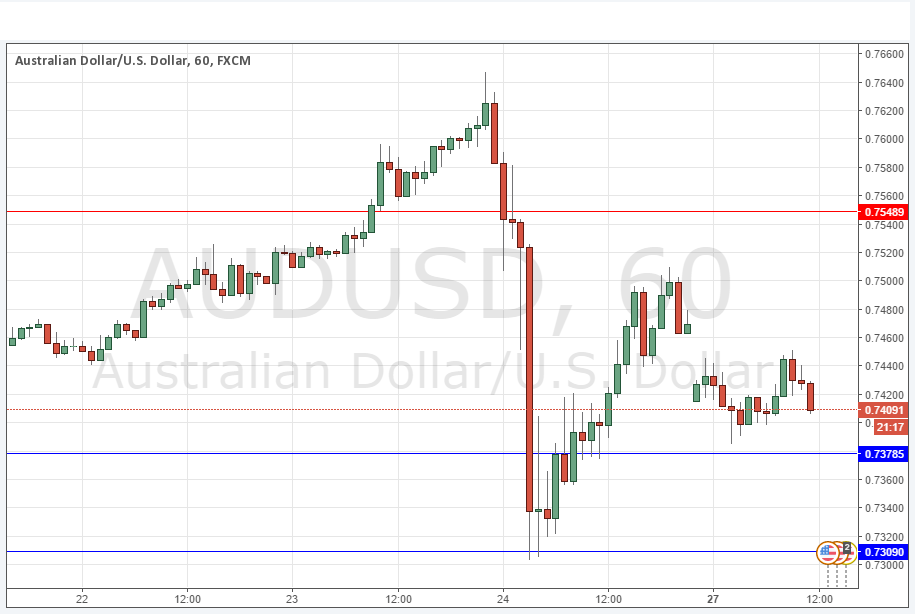 تحليل زوج الدولار الأسترالي/الدولار الأمريكي تحليل زوج الدولار الأسترالي/الدولار الأمريكي