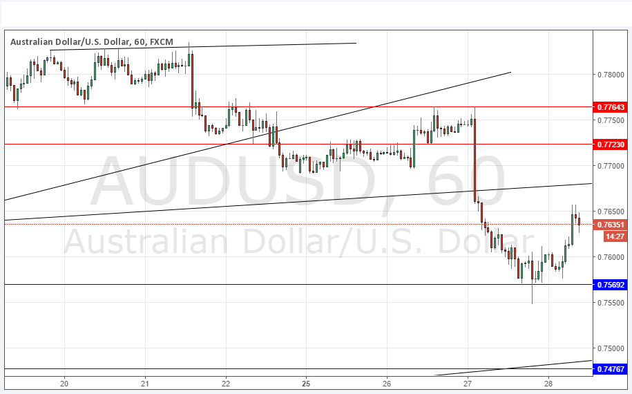 توصية زوج الدولار الأسترالي/الدولار الأمريكي توصية زوج الدولار الأسترالي/الدولار الأمريكي
