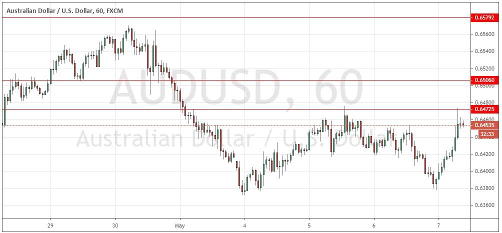 زوج الدولار الأمريكي/الين الياباني 