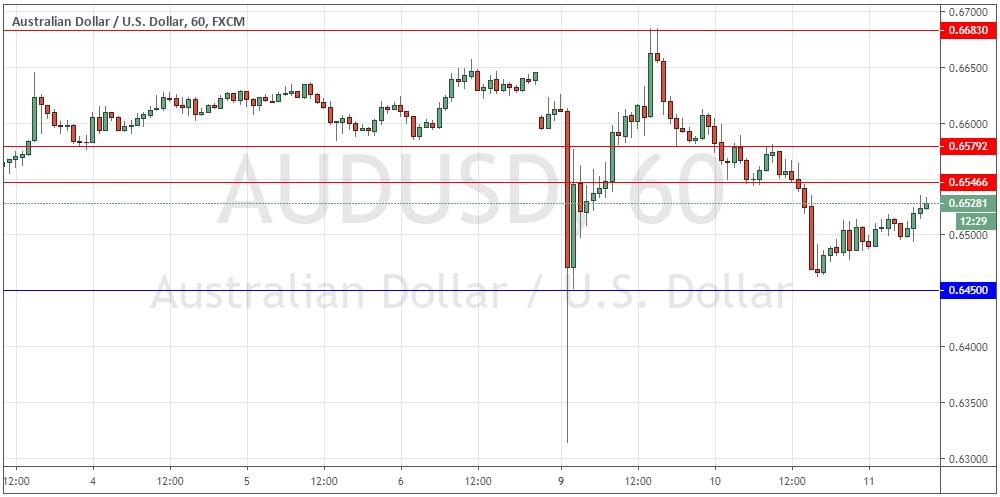 زوج الدولار الأسترالي/الدولار الأمريكي 