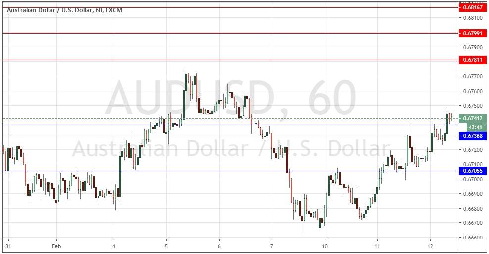 زوج الدولار الأسترالي/الدولار الأمريكي  زوج الدولار الأسترالي/الدولار الأمريكي