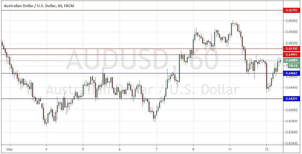 زوج الدولار الأسترالي/الدولار الأمريكي