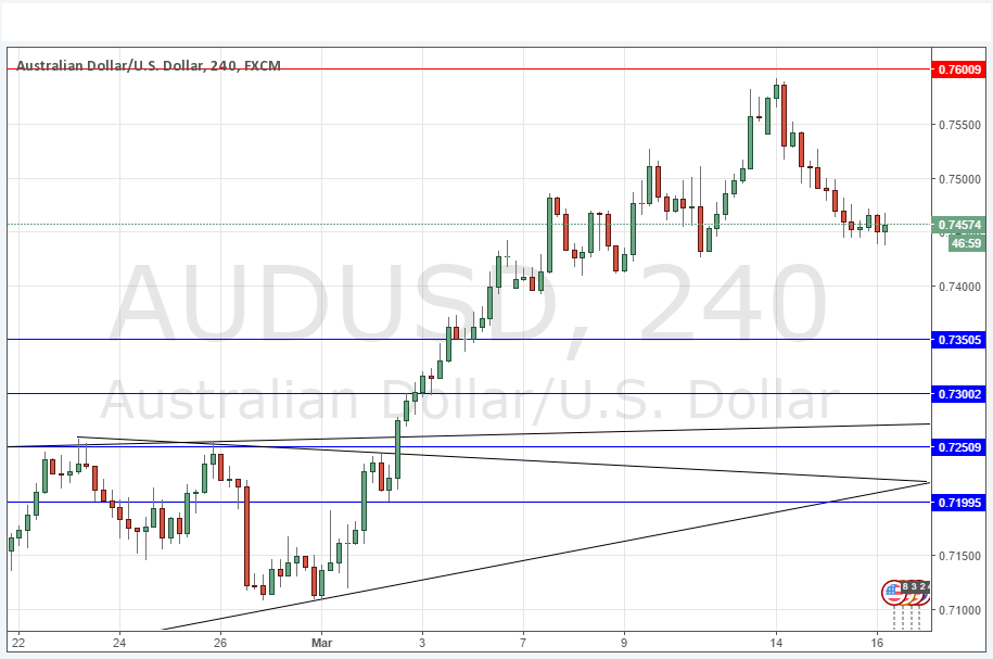 تحليل زوج الدولار الأسترالي/الدولار الأمريكي تحليل زوج الدولار الأسترالي/الدولار الأمريكي