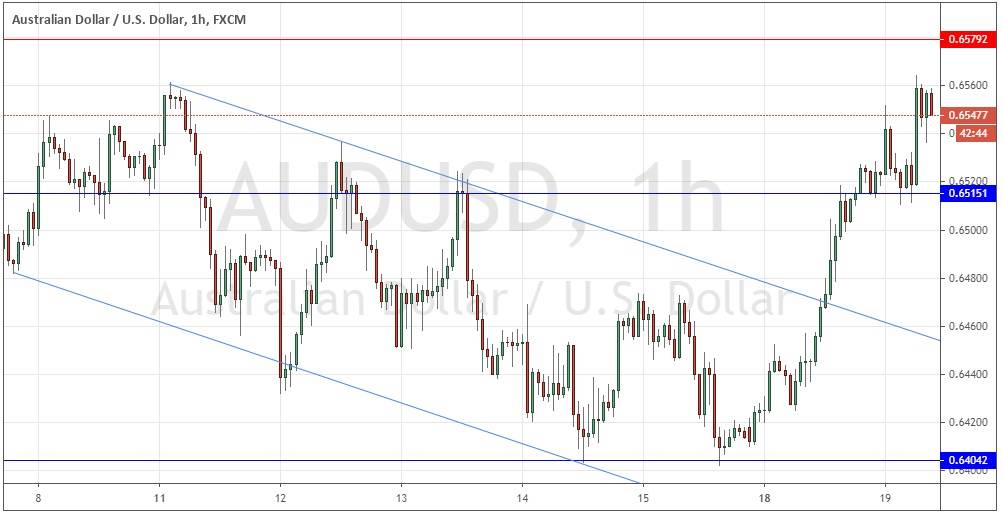 زوج الدولار الأسترالي/الدولار الأمريكي