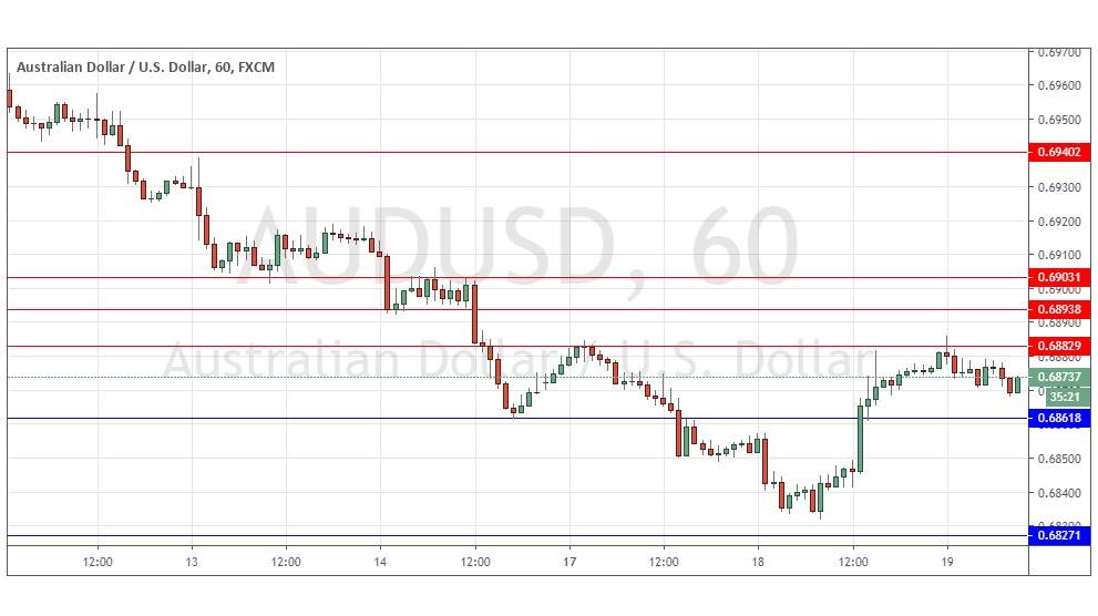 التوقعات اليومية لزوج الدولار الأسترالي/ الدولار الأمريكي   التوقعات اليومية لزوج الدولار الأسترالي/ الدولار الأمريكي