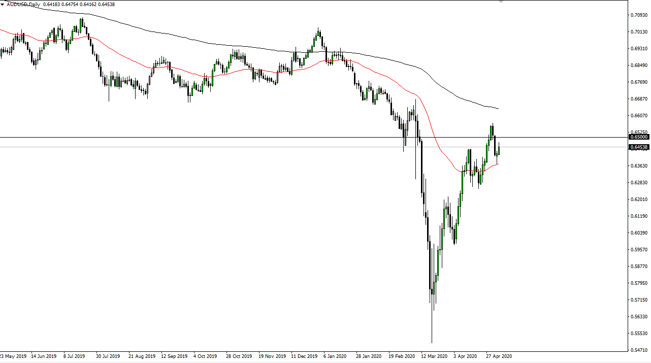 الرسم البياني اليومي لزوج الدولار الأسترالي/الدولار الأمريكي الرسم البياني اليومي لزوج الدولار الأسترالي/الدولار الأمريكي