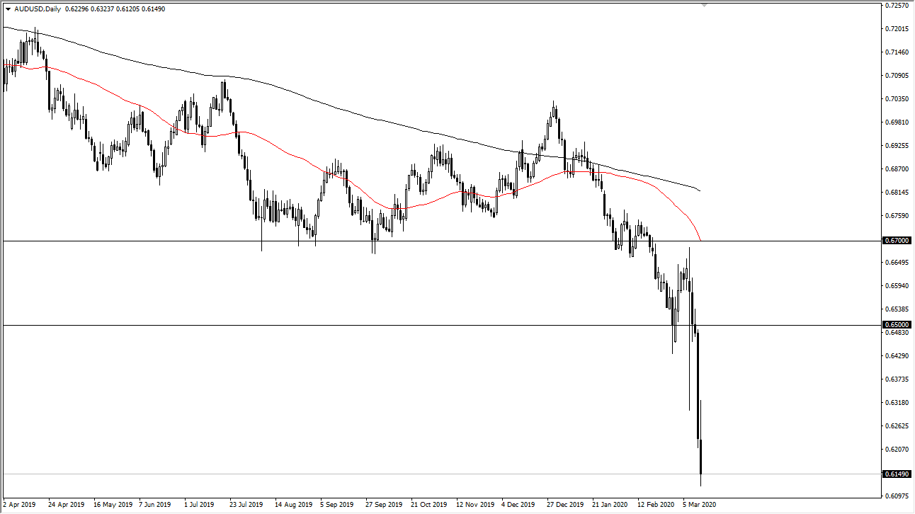 الرسم البياني اليومي لزوج الدولار الأسترالي/الدولار الأمريكي