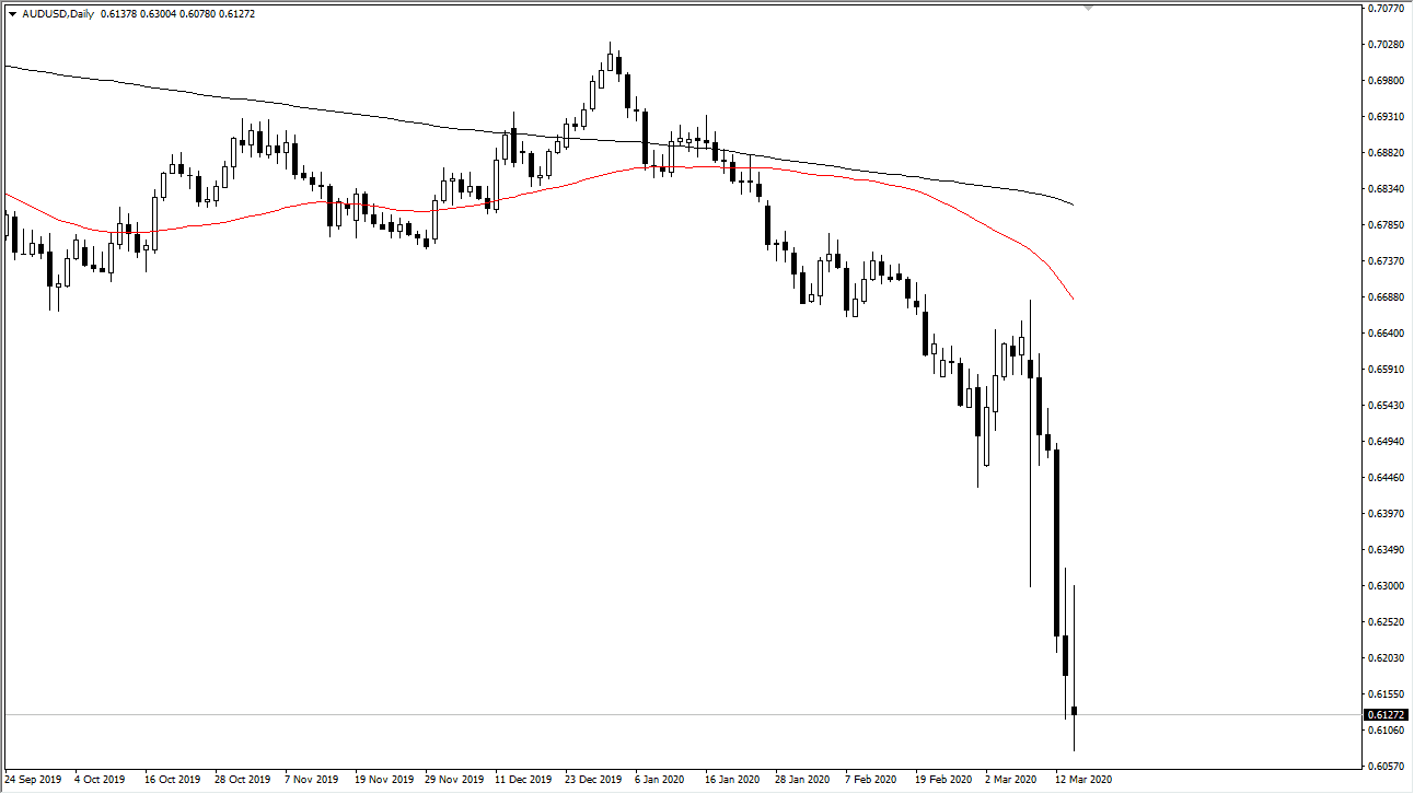 الرسم البياني اليومي لزوج الدولار الأسترالي/الدولار الأمريكي