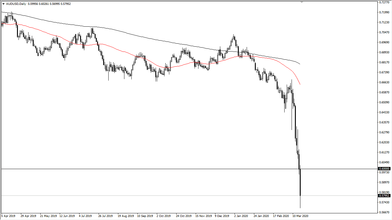 الرسم البياني اليومي لزوج الدولار الأسترالي/الدولار الأمريكي الرسم البياني اليومي لزوج الدولار الأسترالي/الدولار الأمريكي