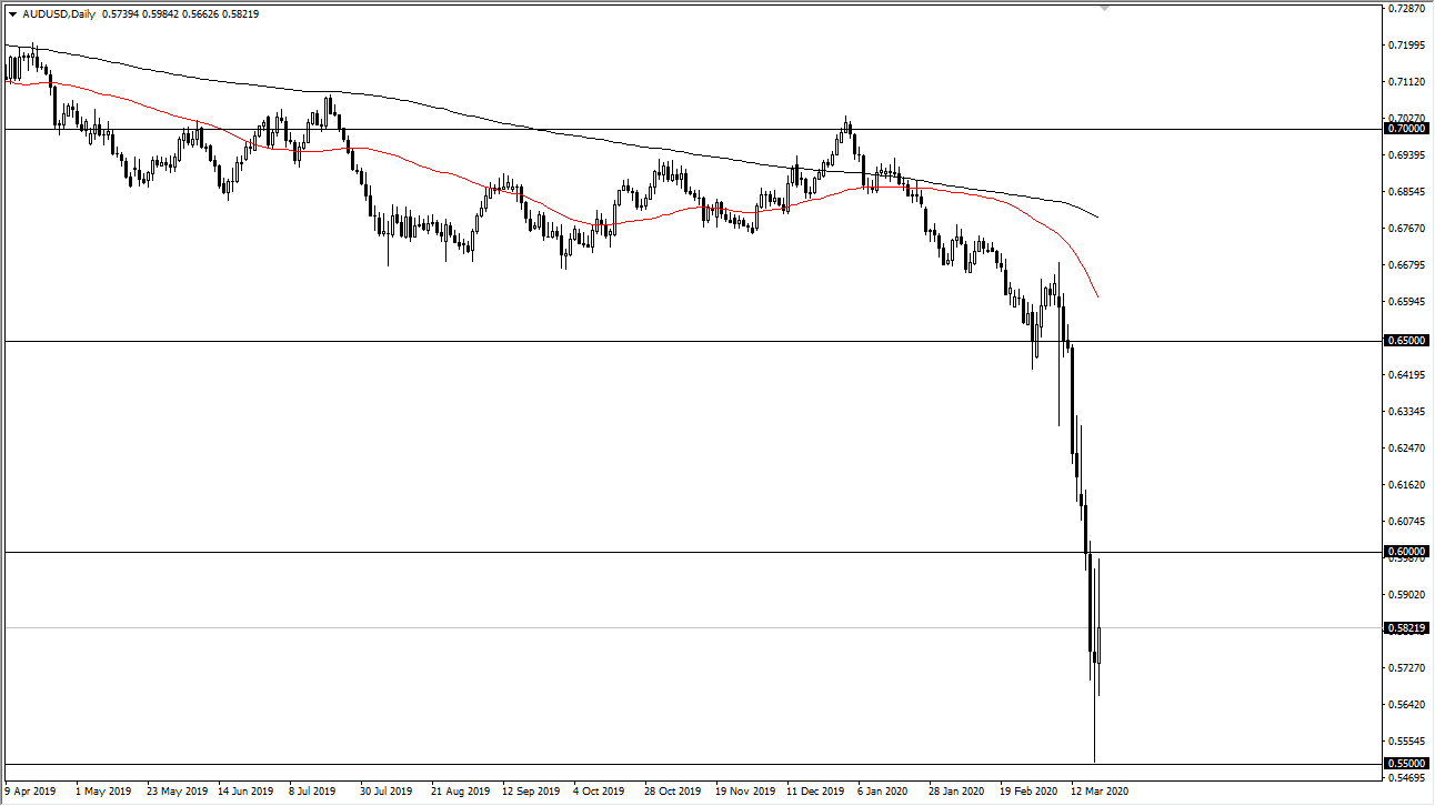الرسم البياني اليومي لزوج الدولار الأسترالي/الدولار الأمريكي