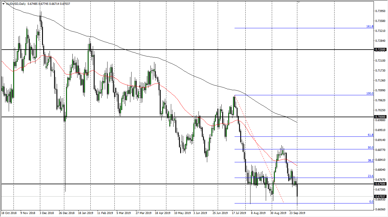 Pronóstico del AUD/USD Pronóstico del AUD/USD