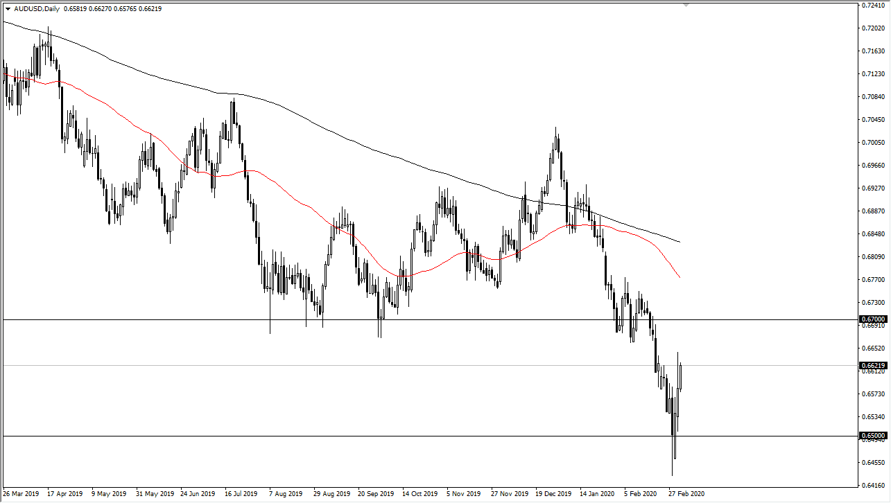 الرسم البياني اليومي لزوج الدولار الأسترالي/الدولار الأمريكي الرسم البياني اليومي لزوج الدولار الأسترالي/الدولار الأمريكي