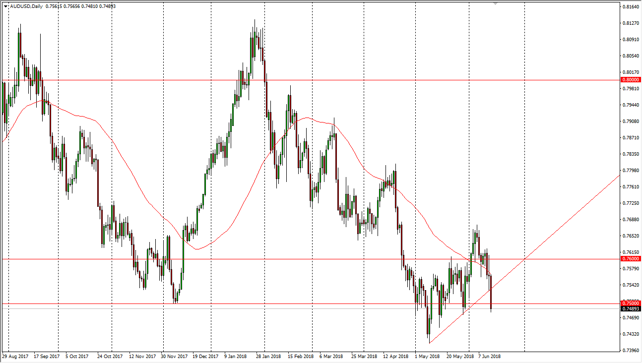 الرسم البياني اليومي للبيتكوين مقابل الين الياباني الرسم البياني اليومي للبيتكوين مقابل الين الياباني